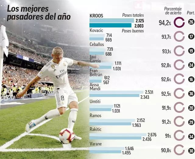 运动员通常 运动员通常