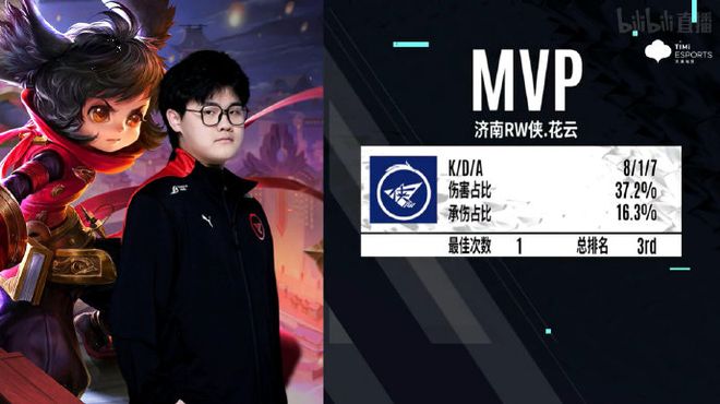 使得赛事组 使得赛事组